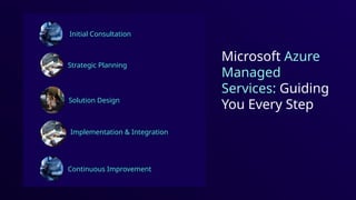 Azure Managed Services by Vbeyond Digital | PPTX