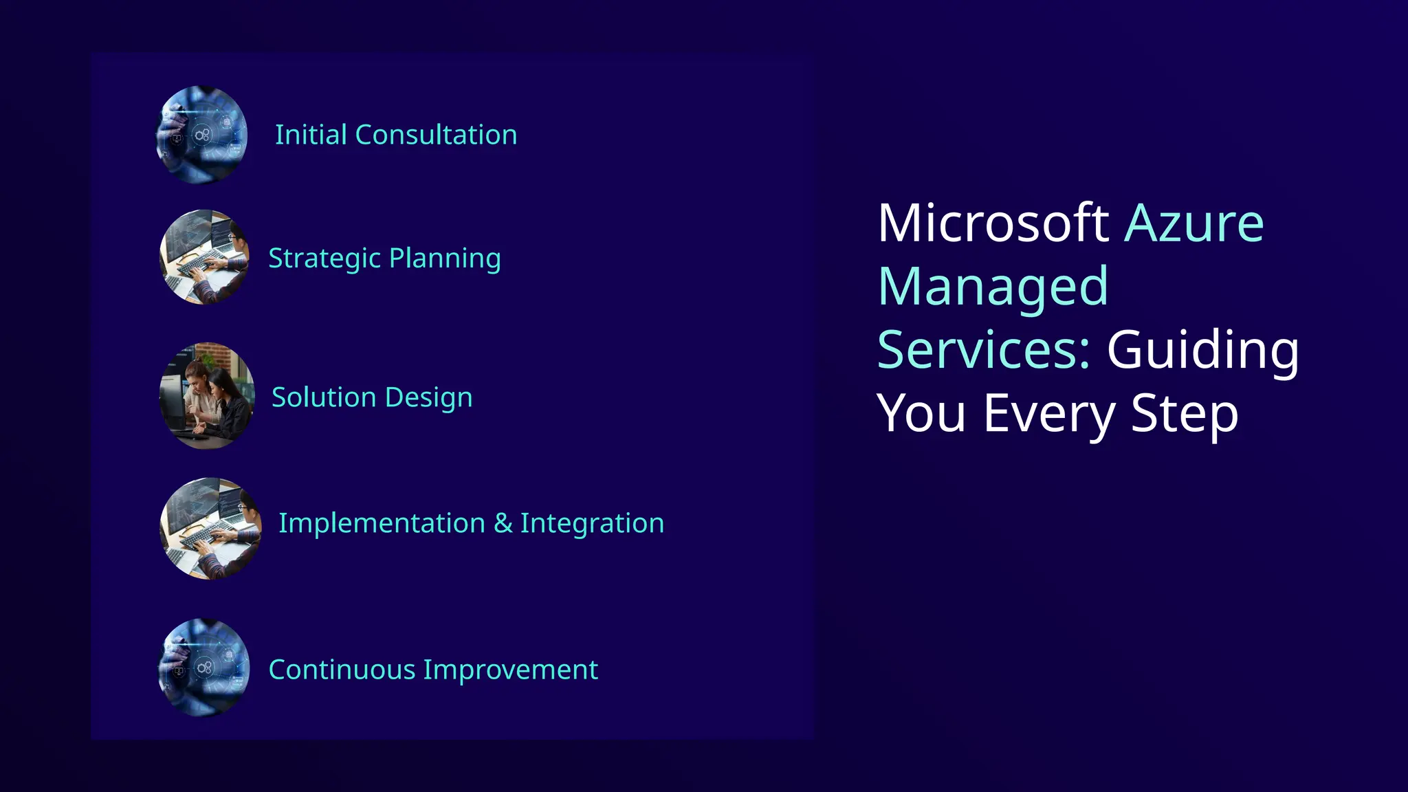 Initial Consultation
Microsoft Azure
Managed
Services: Guiding
You Every Step
Strategic Planning
Solution Design
Implementation & Integration
Continuous Improvement
 