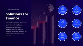 Solutions For
Finance
FUNCTIONAL USE CASES
Automating manual and complex financial
processes can help drive greater
efficiency, accuracy, and compliance.
Technologies can help optimize
operational costs of the finance and
accounting function while saving time and
providing better internal control over
processes.
Accounting
(Bookkeeping)
Cash & expense
management
Tax compliance &
audits
Payroll &
employee benefits
Accounts
receivable &
payable
Reporting&
business
intelligence
 