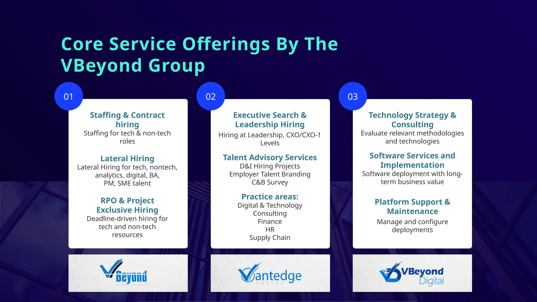 Core Service Offerings By The
VBeyond Group
01 02 03
Staffing & Contract
hiring
Staffing for tech & non-tech
roles
Lateral Hiring
Lateral Hiring for tech, nontech,
analytics, digital, BA,
PM, SME talent
RPO & Project
Exclusive Hiring
Deadline-driven hiring for
tech and non-tech
resources
Executive Search &
Leadership Hiring
Hiring at Leadership, CXO/CXO-1
Levels
Talent Advisory Services
D&I Hiring Projects
Employer Talent Branding
C&B Survey
Practice areas:
Digital & Technology
Consulting
Finance
HR
Supply Chain
Technology Strategy &
Consulting
Evaluate relevant methodologies
and technologies
Software Services and
Implementation
Software deployment with long-
term business value
Platform Support &
Maintenance
Manage and configure
deployments
 