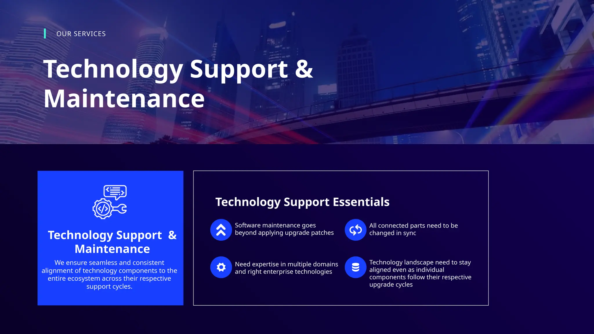 Technology Support &
Maintenance
OUR SERVICES
Technology Support &
Maintenance
We ensure seamless and consistent
alignment of technology components to the
entire ecosystem across their respective
support cycles.
Need expertise in multiple domains
and right enterprise technologies
Software maintenance goes
beyond applying upgrade patches
Technology landscape need to stay
aligned even as individual
components follow their respective
upgrade cycles
All connected parts need to be
changed in sync
Technology Support Essentials
 