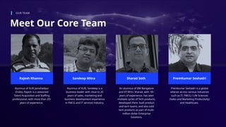 Rajesh Khanna
Alumnus of XLRI Jamshedpur
(India), Rajesh is a seasoned
Talent Acquisition and Staffing
professional, with more than 20+
years of experience.
Alumnus of XLRI, Sandeep is a
business leader with close to 20
years of sales, marketing and
business development experience
in FMCG and IT services industry.
An alumnus of IIM Bangalore
and IIT-BHU, Sharad, with 18+
years of experience, has seen
multiple cycles of Tech products,
developed them, built product
and tech teams, and also sold
tech products as part of multi-
million dollar Enterprise
Solutions.
Premkumar Seshadri is a global
veteran across various industries
such as IT, FMCG / Life Sciences
(Sales and Marketing Productivity)
and Healthcare.
Sandeep Mitra Sharad Seth PremKumar Seshadri
Meet Our Core Team
OUR TEAM
 