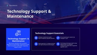 Technology Support &
Maintenance
OUR SERVICES
Technology Support &
Maintenance
We ensure seamless and consistent
alignment of technology components to the
entire ecosystem across their respective
support cycles.
Need expertise in multiple domains
and right enterprise technologies
Software maintenance goes
beyond applying upgrade patches
Technology landscape need to stay
aligned even as individual
components follow their respective
upgrade cycles
All connected parts need to be
changed in sync
Technology Support Essentials
 