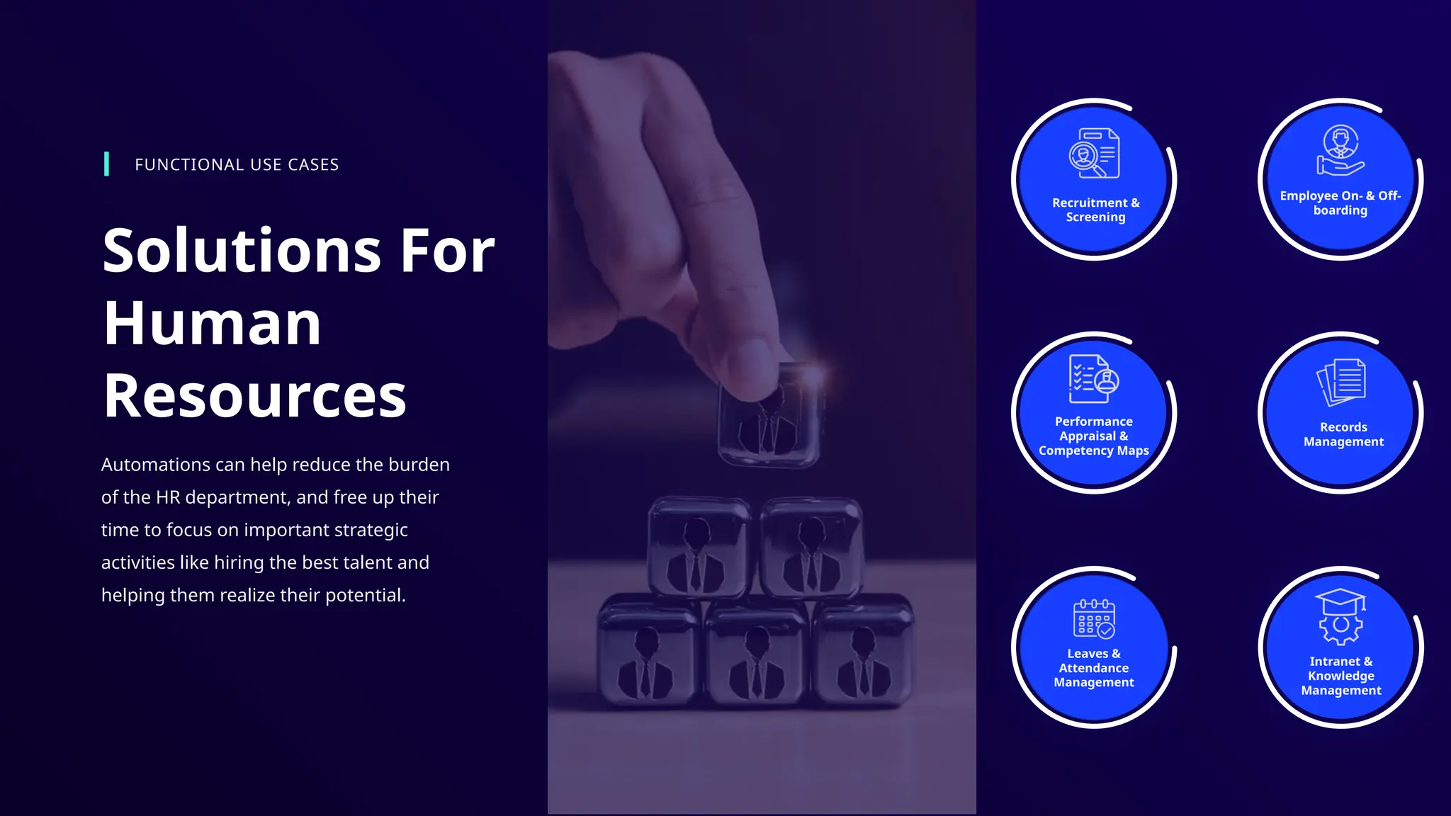 Solutions For
Human
Resources
FUNCTIONAL USE CASES
Automations can help reduce the burden
of the HR department, and free up their
time to focus on important strategic
activities like hiring the best talent and
helping them realize their potential.
Recruitment &
Screening
Employee On- & Off-
boarding
Leaves &
Attendance
Management
Performance
Appraisal &
Competency Maps
Records
Management
Intranet &
Knowledge
Management
 