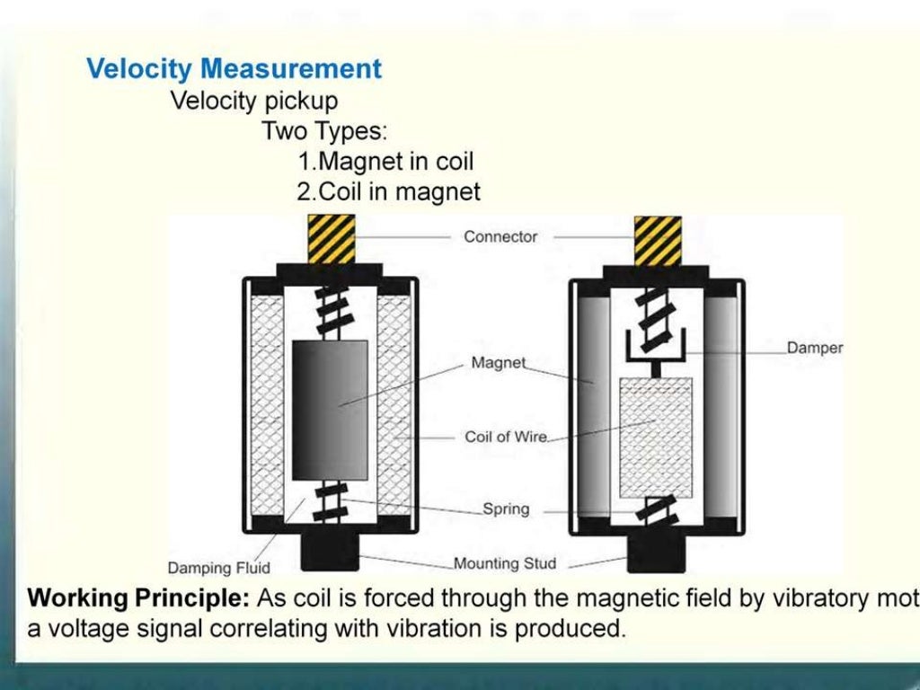 vibration based fault diagnosis of centrifugal pump