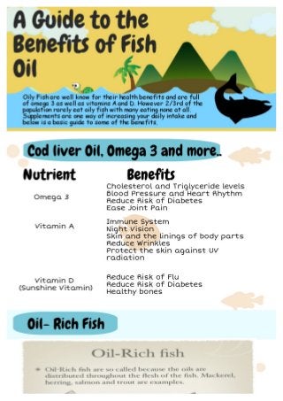 A Guide to the Benefits of Fish Oil