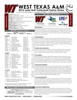 WWW.GOBUFFSGO.COM | @WTATHLETICS | #BUFFNATION
GameInformation
Location: Canyon, Texas
Arena: WTAMU Fieldhouse “The Box”
Last Time Out: WT topped Cameron on Saturday afternoon
Live Stats: www.GoBuffsGo.com
Live Video: www.GoBuffsGo.com
Live Audio: www.GoBuffsGo.com (KWTS “The One” 91.1)
Athletics Facebook: .com/wtathletics
Athletics Twitter: @wtathletics
Volleyball Facebook: .com/WTAMUVolleyball
Volleyball Twitter: @WTVolleyball
Volleyball Instagram: @wt_volleyball
Match #21 vs. Wayland Baptist
GameDayGuide
West Texas A&M
10-10 (3-6 Lone Star)
Assistant Director/VB Contact: Brent Seals
bseals@wtamu.edu // Office: 806-651-4442 // Cell: 806-674-7050
Mailing Address: WTAMU Box 60049 - Canyon, TX 79016
Overnight Address: 2403 Russell Long Blvd. - Canyon, TX 79016
www.GoBuffsGo.com
2015 WT Volleyball Schedule
RECORD: 10-10 (3-6 LSC)
HOME: 8-4 • AWAY: 1-4 • NEUTRAL: 1-2 • STREAK: W3
SEPTEMBER
Friday	 4	 Dallas Baptist!	 Canyon, TX	 W, 3-0
Friday 	 4	 CSU-Pueblo!	 Canyon, TX	 W, 3-2
Saturday	 5	 Adams State!	 Canyon, TX	 W, 3-1
Saturday	 5	 Lubbock Christian!	 Canyon, TX	 L, 3-2
Friday	 11	 Armstrong State^	 Lakeland, FL	 W, 3-1
Friday	 11	 St. Leo^	 Lakeland, FL	 L, 1-3
Saturday	 12	 Central Oklahoma^	 Lakeland, FL	 L, 0-3
Saturday	 12	 #11 Florida Southern^	 Lakeland, FL	 L, 0-3
Friday	 18	 Texas A&M-Commerce*	 Canyon, TX	 L, 1-3
Saturday	 19	 Texas Woman’s*	 Canyon, TX	 L, 0-3
Friday	 25	 Tarleton State*	 Stephenville, TX	 L, 1-3
Saturday	 26	 Angelo State*	 San Angelo, TX	 L, 0-3
Tuesday	 29	 Midwestern State*	 Wichita Falls, TX	 W, 3-2
OCTOBER
Saturday	 3	 Oklahoma City	 Canyon, TX	 W, 3-0
Saturday	 3	 SW Oklahoma State	 Canyon, TX	 W, 3-1
Tuesday	 6	 Eastern New Mexico*	 Portales, N.M.	 L, 1-3
Saturday	 10	 Texas A&M-Kingsville*	 Canyon, TX	 L, 1-3
Saturday	 10	 Newman	 Canyon, TX	 W, 3-0
Friday	 16	 Midwestern State*	 Canyon, TX	 W, 3-1
Saturday	 17	 Cameron*	 Canyon, TX	 W, 3-1
Tuesday	 20	 Wayland Baptist	 Canyon, TX	 7 p.m.
Friday	 23	 Texas Woman’s*	 Denton, TX	 7:30 p.m.
Saturday	 24	 Texas A&M-Commerce*	 Commerce, TX	 1 p.m.
Tuesday	 27	 Cameron*	 Lawton, OK	 7 p.m.
Friday	 30	 Angelo State*	 Canyon, TX	 6 p.m.
Saturday	 31	 Tarleton State*	 Canyon, TX	 2 p.m.
NOVEMBER
Tuesday	 3	 Eastern New Mexico*	 Canyon, TX	 6 p.m.
Friday	 6	 Oklahoma Panhandle St.	 Wichita, KS	 2 p.m.
Friday	 6	 Newman	 Wichita, KS	 7 p.m.
Saturday	 7	 Arkansas-Fort Smith	 Wichita, KS	 1:30 p.m.
Thursday	 12	 St. Edward’s	 Austin. TX	 7 p.m.
Saturday	 14	 Texas A&M-Kingsville*	 Kingsville, TX	 2 p.m.
! - BritKare Lady Buff Classic (Canyon, TX)
^ - Florida Southern Terrace Hotel Classic (Lakeland, FL)
* - Lone Star Conference Match
All Home Matches played at the WTAMU Fieldhouse “The Box”
All times listed are Central and subject to change
West Texas A&M Athletic Media Relations
WEST TEXAS A&M
The Lady Buffs of West Texas A&M improved to .500 on the season on Saturday after-
noon as they started fast in a four set win over the Cameron Aggies (25-15, 25-18, 21-25,
25-18) in front of over 500 fans at the WTAMU Fieldhouse “The Box” in Canyon. The Lady
Buffs move to 10-10 (3-6 LSC) on the season while Cameron drops their fifth straight
match to fall to 13-5 (4-5 LSC).
HOME DOMINANCE
The WTAMU Fieldhouse “The Box” boats one of the best home winning records in the
NCAA on any level of competition. The Lady Buffs are 442-66 at The Box since the 1980
season for an incredible winning percentage of 87.3%. The Lady Buffs are no-stranger to
starting off the season on a high-note, WT is 31-5 all-time in season opening games in-
cluding an impressive 27-1 when the Lady Buffs open-up the season at home including
a sweep of Dallas Baptist earlier this season.
WT HEAD COACH JASON SKOCH
WT head coach Jason Skoch, the 2014 Lone Star Conference Coach of the Year, is
now in his seventh season at the helm of the Lady Buffs, carrying an overall career
record of 346-60 (.870, 12th year) including a 210-40 (.865) mark in Canyon.
LIVE COVERAGE
The West Texas A&M Athletic Media Relations Department will provide live stats and
a free webstream of Tuesday night’s non-conference matchup with Wayland Baptist
that can be viewed on mobile devices. For links, please visit the Lady Buff Volleyball
schedule page at GoBuffsGo.com. Fans can also follow the Lady Buffs on social media
by searching @WTVolleyball or WTAMU Volleyball to get an inside look at the program.
THE LONE STAR CONFERENCE
Entering last Tuesday, LSC teams were 104-65 overall this season. The squads were 19-7
combined versus Rocky Mountain Athletic Conference teams, and 17-7 against the
Heartland Conference, which are the other leagues in the NCAA South Central Region.
Tarleton State’s Hailey Roberts was named the LSC and AVCA DII National Offensive
Player of the Week while Angelo State’s Katie MacLeay picked up the Defensive hon-
ors, ASU’s Maggi Jo Keffury was tabbed the league’s Setter of the Week last Tuesday
afternoon by the LSC offices located in Richardson, Texas.
A LOOK BACK (MSU RECAP)
WT was led offensively by Courtnee Curl and Cori Haley with 13 kills each followed by
Lexi Davis with 12, Jessica Jackson guided the WT offense with a match high 47 assists
to go along with 17 digs for the double-double. WT hit .268 as a team with 57 kills on 153
swings with 16 attack errors to go along with 53 assists, three service aces, 77 digs and
12.5 total blocks in the match.
A LOOK BACK (CAMERON RECAP)
Curl led the way with 17 kills on 38 swings with just two attack errors to hit .395 while
Haley registered 15 kills on 43 swings, Jackson guided the WT offense with a match high
49 assists while Lauren Britten tied a match high with 15 digs. WT hit .324 as a team with
57 kills on 139 swings with just 12 attack errors to go along with 54 assists, three service
aces, 65 digs and 11 total blocks.
Wayland Baptist
21-5 (10-1 Sooner)
 