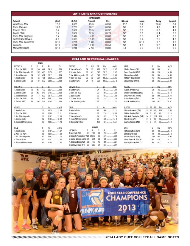 WT Volleyball Game Notes 10-30