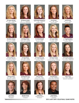 2015 LADY BUFF VOLLEYBALL GAME NOTES
#2 Carissa Henning
5-8 | OH | Freshman
Tucson, Arizona
#3 Dalaney Tuholski
5-8 | S | Freshman
Vancouver, Washington
#5 Michaela Montgomery
5-11 | OH | Freshman
Amarillo, Texas
#5 Lexi Davis
5-10 | MB | Senior
Dumas, Texas
#6 Kyli Schulz
5-7 | S | Junior
Spring, Texas
#9 Jessica Jackson
5-11 | S | Junior
Paradise, California
#10 Kelsey Shaver
5-10 | OH | Junior
Santa Cruz, California
#11 Emma Eickhoff
5-7 | S | Junior
Topeka, Kansas
#12 Lauren Britten
5-2 | DS | Junior
Amarillo, Texas
#13 Valentina Manns
6-0 | RS | Freshman
Frankfort, Illinois
#15 Courtnee Curl
5-9 | OH | Freshman
Cedar Park, Texas
#16 Leah Mayer
6-0 | MB | Junior
Fort Collins, Colorado
#17 Cheyenne Lytle
6-0 | OH | Freshman
Glen Rose, Texas
#18 Aspen Sanders
5-7 | DS | Junior
Colorado Springs, Colorado
#19 Courtney Robledo
5-11 | OH | Sophomore
Sacramento, California
#20 Elisa Bentsen
6-1 | MB | Junior
Hesperia, California
#23 McKenzie Long
5-2 | DS | Junior
Andrews, Texas
#24 Cori Haley
6-0 | MB | Junior
Lovington, New Mexico
#25 Karlie Sloan
6-0 | RS | Freshman
Merritt, British Columbia
Ashtyn Taylor
5-10 | OH | Freshman
Spokane, Washington
Jason Skoch
Head Coach
7th Season
Michele Furlong
Assistant Coach
1st Season
Casey Bruno
Graduate Assistant
3rd Season
Daniel Salinas
Student Assistant
1st Season
 