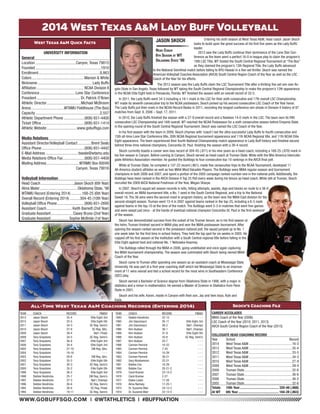 WWW.GOBUFFSGO.COM | @WTATHLETICS | #BUFFNATION 
2014 West Texas A&M Lady Buff Volleyball 
Entering his sixth season at West Texas A&M, head coach Jason Skoch 
looks to build upon the great success of his first five years as the Lady Buffs’ 
leader. 
2013 saw the Lady Buffs continue their dominance of the Lone Star Con-ference 
as the team went a perfect 16-0 in league play to claim the program’s 
18th LSC Title. WT hosted the South Central Regional Tournament at “The Box” 
as they claimed the program’s 13th Regional Title, the Lady Buffs advanced 
to the National Semifinal match before falling to BYU-Hawaii in a five-set thriller. Skoch was named the 
American Volleyball Coaches Association (AVCA) South Central Region Coach of the Year as well as the LSC 
Coach of the Year for his efforts. 
The 2012 season saw the Lady Buffs claim the LSC Tournament Title after a thrilling five set win over An-gelo 
State in San Angelo, Texas followed by WT taking the South Central Regional Championship to make the program’s 12th appearance 
in the NCAA Elite Eight held in Pensacola, Florida. WT finished the season with an overall record of 33-5. 
In 2011, the Lady Buffs went 34-3 including a 19-1 mark in the LSC for their sixth consecutive and 17th overall LSC Championship. 
WT made its seventh consecutive trip to the NCAA postseason, Skoch picked up his second consecutive LSC Coach of the Year honor. 
The Lady Buffs put their mark in the NCAA Record Books in 2011, recording the longest conference win streak in Division II history of 87 
matches from Sept. 8, 2006 – Sept. 17, 2011. 
In 2010, the Lady Buffs finished the season with a 27-9 overall record and a flawless 14-0 mark in the LSC. The team won its fifth 
consecutive LSC Championship and 16th overall. WT reached the NCAA Postseason for a sixth consecutive season before Emporia State 
in the opening round of the South Central Regional Tournament. Skoch was named the LSC Coach of the Year. 
In his first season with the team in 2009, Skoch (rhymes with ‘coach’) led the ultra-successful Lady Buffs to fourth-consecutive and 
15th all-time Lone Star Conference title, 20th NCAA Regional tournament appearance and 11th NCAA Regional title, and 11th NCAA Elite 
Eight appearance. The team experienced their fourth National Championship match appearance in Lady Buff history and finished second 
behind three-time national champions, Concordia-St. Paul, finishing the season with a 39-4 record. 
Skoch currently boasts a career won-loss record of 304-45 (.871) in his nine years as a head coach, including a 168-25 (.870) mark in 
his five season in Canyon. Before coming to Canyon, Skoch served as head coach at Truman State. While with the Mid-America Intercolle-giate 
Athletics Association-member, he guided the Bulldogs to four-consecutive top-10 rankings in the AVCA final poll. 
While at Truman State, he compiled a 137-22 record (.861), made five consecutive trips to the NCAA Tournament, developed 11 
All-America student-athletes as well as two MIAA Most Valuable Players. The Bulldogs were MIAA regular-season and tournament 
champions in both 2006 and 2007, and spent a portion of the 2005 campaign ranked number-one in the national polls. Additionally, the 
Bulldogs have been ranked in the AVCA Division II Top 25 Poll every week during his tenure as head coach. While still at Truman, Skoch 
recruited the 2009 AVCA National Freshman of the Year, Megan Sharpe. 
In 2007, Skoch’s squad set season records in kills, hitting attempts, assists, digs and blocks en route to a 36-6 
overall record, an MIAA tournament title, a No. 1 seed in the South Central Regional, and a trip to the National 
Sweet 16. The 36 wins were the second-most in program history, as the team won the MIAA East division for the 
second-straight season. Truman went 13-4 in 2007 against teams ranked in the top-25, including a 6-3 mark 
against teams in the top-10 at the time of the match. The Bulldogs went 5-3 in matches that went five-games 
and were swept just once - at the hands of eventual national champion Concordia-St. Paul in the first weekend 
of the season. 
Skoch has demonstrated success from the outset of his Truman tenure, as in his first season at 
the helm, Truman finished second in MIAA play and won the MIAA postseason tournament. After 
opening the season ranked second in the preseason national poll, the squad jumped up to No. 1 
one week later for the first time in school history. They held the top spot for six weeks in 2005. He 
capped off his first season at the institution with a South Central regional title before falling in the 
Elite Eight against host and national-No. 1 Nebraska-Kearney. 
The Bulldogs rolled through the MIAA in 2006, going undefeated and once again capturing 
the MIAA tournament championship. The season was culminated with Skoch being named MIAA 
Coach of the Year. 
Skoch came to Truman after spending one season as an assistant coach at Mississippi State 
University. He was part of a first-year coaching staff which led Mississippi State to an improve-ment 
of 11 wins overall and tied a school record for the most wins in Southeastern Conference 
(SEC) play. 
Skoch earned a Bachelor of Science degree from Oklahoma State in 1998, with a major in 
statistics and a minor in mathematics. He earned a Master of Science in Statistics from Penn 
State in 2001. 
Skoch and his wife, Karen, reside in Canyon with their son, Jay and twin boys, Kyle and 
Kade. 
JASON SKOCH 
Head Coach 
6th Season at WT 
Oklahoma State ‘98 
CAREER ACCOLADES 
MIAA Coach of the Year (2006) 
LSC Coach of the Year (2010, 2011, 2013) 
AVCA South Central Region Coach of the Year (2013) 
COLLEGIATE HEAD COACHING RECORD 
Year School Record 
2014 West Texas A&M..................................................16-3 
2013 West Texas A&M..................................................35-4 
2012 West Texas A&M..................................................33-5 
2011 West Texas A&M..................................................34-3 
2010 West Texas A&M..................................................27-9 
2009 West Texas A&M..................................................39-4 
2008 Truman State.......................................................32-6 
2007 Truman State.......................................................36-6 
2006 Truman State.......................................................36-2 
2005 Truman State.......................................................32-6 
Totals 10th Year............................................. 320-48 (.868) 
At WT 6th Year............................................... 184-28 (.863) 
All-Time West Texas A&M Coaching Records (Entering 2014) 
YEAR COACH RECORD FINISH 
2013 Jason Skoch 35-4 Elite Eight-3rd 
2012 Jason Skoch 33-5 Elite Eight-5th 
2011 Jason Skoch 34-3 SC Reg. Semi’s 
2010 Jason Skoch 27-9 SC Reg. Qtrs. 
2009 Jason Skoch 39-4 Nat’l. Finals 
2008 Tony Graystone 34-5 SC Reg. Semi’s 
2007 Tony Graystone 36-8 Elite Eight-3rd 
2006 Tony Graystone 34-4 Elite Eight-3rd 
2005 Tony Graystone 27-10 SW Reg. Qtrs. 
2004 Tony Graystone 19-16 - - - 
2003 Tony Graystone 29-8 SW Reg. Qtrs. 
2002 Tony Graystone 35-3 Elite Eight-5th 
2001 Tony Graystone 30-3 SC Reg. Semi’s 
2000 Tony Graystone 35-2 Elite Eight-5th 
1999 Tony Graystone 36-2 Elite Eight-3rd 
1998 Debbie Hendricks 25-7 SW Reg. Semi’s 
1997 Debbie Hendricks 37-3 Nat’l. Champs 
1996 Debbie Hendricks 26-6 SC Reg. Semi’s 
1995 Debbie Hendricks 30-8 SC Reg. Finals 
1994 Debbie Hendricks 19-11 SC Reg. Semi’s 
YEAR COACH RECORD FINISH 
1993 Debbie Hendricks 22-12 - - - 
1992 Jim Giacomazzi 30-11 Elite Eight-3rd 
1991 Jim Giacomazzi 36-2 Nat’l. Champs 
1990 Kim Hudson 38-1 Nat’l. Champs 
1989 Kim Hudson 31-9 Elite Eight-5th 
1988 Kim Hudson 33-8 SC Reg. Semi’s 
1987 Kim Hudson 25-7 - - - 
1986 Carmen Pennick 10-22 - - - 
1985 Carmen Pennick 7-35 - - - 
1984 Carmen Pennick 10-26 - - - 
1983 Carmen Pennick 38-21 - - - 
1982 Gary Abrahamson 22-21 - - - 
1981 Bobbie Cox 18-29 - - - 
1980 Bobbie Cox 20-21-2 - - - 
1979 Carol Kramer 23-13-2 - - - 
1978 Carol Kramer 2-27 - - - 
1977 Elaine Lewis 17-20 - - - 
1976 Alma Ramsey 17-25-1 - - - 
1975 Dr. Suzanne Blair 24-12-2 - - - 
1974 Dr. Suzanne Blair 22-13-5 - - - 
UNIVERSITY INFORMATION 
General 
Location.........................................Canyon, Texas 79015 
Founded..................................................................1910 
Enrollment..............................................................8,863 
Colors..................................................... Maroon & White 
Nickname....................................................... Lady Buffs 
Affiliation................................................ NCAA Division II 
Conference.................................... Lone Star Conference 
President............................................ Dr. Patrick O’Brien 
Athletic Director...................................Michael McBroom 
Arena..................................WTAMU Fieldhouse (The Box) 
Capacity.................................................................2,557 
Athletic Department Phone..................... (806) 651-4400 
Ticket Office........................................... (806) 651-1414 
Athletic Website...............................www.gobuffsgo.com 
Media Relations 
Assistant Director/Volleyball Contact..............Brent Seals 
Office Phone........................................... (806) 651-4442 
E-Mail Address................................. bseals@wtamu.edu 
Media Relations Office Fax...................... (806) 651-4409 
Mailing Address.................................WTAMU Box 60049 
Canyon, Texas 79016 
Volleyball Information 
Head Coach..................................Jason Skoch (6th Year) 
Alma Mater...................................... Oklahoma State, ‘98 
WTAMU Record (Entering 2014)............168-25 (6th Year) 
Overall Record (Entering 2014)...........304-45 (10th Year) 
Volleyball Office Phone............................ (806) 651-2695 
Assistant Coach.......................... Keith Barnett (2nd Year) 
Graduate Assistant.......................Casey Bruno (2nd Year) 
Graduate Assistant................... Sophie McBride (1st Year) 
West Texas A&M Quick Facts 
Skoch’s Coaching File 
 
