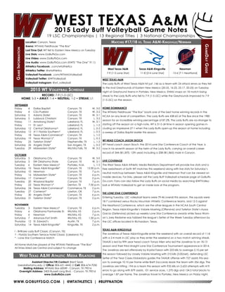 WWW.GOBUFFSGO.COM | @WTATHLETICS | #BUFFNATION
GameInformation
Location: Canyon, Texas
Arena: WTAMU Fieldhouse “The Box”
Last Time Out: WT fell to Eastern New Mexico on Tuesday
Live Stats: www.GoBuffsGo.com
Live Video: www.GoBuffsGo.com
Live Audio: www.GoBuffsGo.com (KWTS “The One” 91.1)
Athletics Facebook: .com/wtathletics
Athletics Twitter: @wtathletics
Volleyball Facebook: .com/WTAMUVolleyball
Volleyball Twitter: @WTVolleyball
Volleyball Instagram: @wt_volleyball
Matches #17/18 vs. Texas A&M-Kingsville/Newman
GameDayGuide
West Texas A&M
7-9 (1-5 Lone Star)
Assistant Director/VB Contact: Brent Seals
bseals@wtamu.edu // Office: 806-651-4442 // Cell: 806-674-7050
Mailing Address: WTAMU Box 60049 - Canyon, TX 79016
Overnight Address: 2403 Russell Long Blvd. - Canyon, TX 79016
www.GoBuffsGo.com
2015 WT Volleyball Schedule
RECORD: 7-9 (1-5 LSC)
HOME: 5-3 • AWAY: 1-4 • NEUTRAL: 1-2 • STREAK: L1
SEPTEMBER
Friday	 4	 Dallas Baptist!	 Canyon, TX	 W, 3-0
Friday 	 4	 CSU-Pueblo!	 Canyon, TX	 W, 3-2
Saturday	 5	 Adams State!	 Canyon, TX	 W, 3-1
Saturday	 5	 Lubbock Christian!	 Canyon, TX	 L, 3-2
Friday	 11	 Armstrong State^	 Lakeland, FL	 W, 3-1
Friday	 11	 St. Leo^	 Lakeland, FL	 L, 1-3
Saturday	 12	 Central Oklahoma^	 Lakeland, FL	 L, 0-3
Saturday	 12	 #11 Florida Southern^	 Lakeland, FL	 L, 0-3
Friday	 18	 Texas A&M-Commerce*	 Canyon, TX	 L, 1-3
Saturday	 19	 Texas Woman’s*	 Canyon, TX	 L, 0-3
Friday	 25	 Tarleton State*	 Stephenville, TX	 L, 1-3
Saturday	 26	 Angelo State*	 San Angelo, TX	 L, 0-3
Tuesday	 29	 Midwestern State*	 Wichita Falls, TX	 W, 3-2
OCTOBER
Saturday	 3	 Oklahoma City	 Canyon, TX	 W, 3-0
Saturday	 3	 SW Oklahoma State	 Canyon, TX	 W, 3-1
Tuesday	 6	 Eastern New Mexico*	 Portales, N.M.	 L, 1-3
Saturday	 10	 Texas A&M-Kingsville*	 Canyon, TX	 12:30 p.m.
Saturday	 10	 Newman	 Canyon, TX	 7 p.m.
Friday	 16	 Midwestern State*	 Canyon, TX	 6 p.m.
Saturday	 17	 Cameron*	 Canyon, TX	 2 p.m.
Tuesday	 20	 Wayland Baptist	 Canyon, TX	 7 p.m.
Friday	 23	 Texas Woman’s*	 Denton, TX	 7:30 p.m.
Saturday	 24	 Texas A&M-Commerce*	 Commerce, TX	 2 p.m.
Tuesday	 27	 Cameron*	 Lawton, OK	 7 p.m.
Friday	 30	 Angelo State*	 Canyon, TX	 6 p.m.
Saturday	 31	 Tarleton State*	 Canyon, TX	 2 p.m.
NOVEMBER
Tuesday	 3	 Eastern New Mexico*	 Canyon, TX	 6 p.m.
Friday	 6	 Oklahoma Panhandle St.	 Wichita, KS	 2 p.m.
Friday	 6	 Newman	 Wichita, KS	 7 p.m.
Saturday	 7	 Arkansas-Fort Smith	 Wichita, KS	 1:30 p.m.
Thursday	 12	 St. Edward’s	 Austin. TX	 7 p.m.
Saturday	 14	 Texas A&M-Kingsville*	 Kingsville, TX	 2 p.m.
! - BritKare Lady Buff Classic (Canyon, TX)
^ - Florida Southern Terrace Hotel Classic (Lakeland, FL)
* - Lone Star Conference Match
All Home Matches played at the WTAMU Fieldhouse “The Box”
All times listed are Central and subject to change
West Texas A&M Athletic Media Relations
WEST TEXAS A&M
The Lady Buffs of West Texas A&M hit just .146 as a team with 24 attack errors as they fell
to the rival Greyhounds of Eastern New Mexico (20-25, 16-25, 25-17, 20-25) on Tuesday
night at Greyhound Arena in Portales, New Mexico. ENMU snaps an 18 match losing
streak to the Lady Buffs who fell to 7-9 (1-5 LSC) while the Greyhounds improved to 7-9
(1-5 LSC) on the season.
HOME DOMINANCE
The WTAMU Fieldhouse “The Box” boats one of the best home winning records in the
NCAA on any level of competition. The Lady Buffs are 438-65 at The Box since the 1980
season for an incredible winning percentage of 87.2%. The Lady Buffs are no-stranger to
starting off the season on a high-note, WT is 31-5 all-time in season opening games in-
cluding an impressive 27-1 when the Lady Buffs open-up the season at home including
a sweep of Dallas Baptist earlier this season.
WT HEAD COACH JASON SKOCH
WT head coach Jason Skoch, the 2014 Lone Star Conference Coach of the Year, is
now in his seventh season at the helm of the Lady Buffs, carrying an overall career
record of 344-58 (.870, 12th year) including a 208-38 (.865) mark in Canyon.
LIVE COVERAGE
The West Texas A&M Athletic Media Relations Department will provide live stats and a
free webstream of both WT matches this weekend along with live stats for Saturday’s
neutral matchup between Texas A&M-Kingsville and Newman that can be viewed on
mobile devices. For links, please visit the Lady Buff Volleyball schedule page at GoBuffs-
Go.com. Fans can also follow the Lady Buffs on social media by searching @WTVolley-
ball or WTAMU Volleyball to get an inside look at the program.
THE LONE STAR CONFERENCE
Entering Tuesday, LSC volleyball teams were 79-46 overall this season, the squads were
18-7 combined versus Rocky Mountain Athletic Conference teams, and 12-5 against
the Heartland Conference, which are the other leagues in the NCAA South Central
Region. Texas A&M-Kingsville’s Valarie Moehrig (Offensive) and Tarleton State’s Ayssa
Garcia (Defensive) picked up weekly Lone Star Conference awards while Texas Wom-
an’s Joey Redwine was tabbed the league’s Setter of the Week Tuesday afternoon by
the LSC offices located in Richardson, Texas.
TEXAS A&M-KINGSVILLE
The Javelinas of Texas A&M-Kingsville enter the weekend with an overall record of 11-8
with a 2-4 mark in LSC play as they enter the weekend on a two match winning streak.
TAMUK is led by fifth year head coach Tanya Allen who led the Javelinas to an 18-13
season and their third straight Lone Star Conference Tournament appearance in 2014.
The Javelinas are led offensively by Krystal Faison with 223 kills to average 3.10 per set
this season followed by closely Valarie Moehrig with 210 kills (3.00/set), defending LSC
Setter of the Year Casey Klobedans guides the TAMUK offense with 727 assists this sea-
son to average 10.10 per frame while Brett Zaccardo leads the team with 356 digs. The
Javelinas are hitting .194 as a team this season with 935 kills on 2,653 attempts with 419
errors to go along with 879 assists, 101 service aces, 1,270 digs and 134.5 total blocks to
average 1.87 per frame. The Javelinas travel to Portales, New Mexico on Friday night.
Texas A&M-Kingsville
11-8 (2-4 Lone Star)
Newman
15-4 (7-1 Heartland)
 