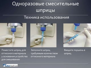 Одноразовые смесительные
шприцы
Поместите шприц для
оттискного материала
у основания устройства
для смешивания
Заполните шприц
требуемым количеством
оттискного материала
Введите поршень в
шприц
Техника использования
 