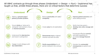 Value-based Healthcare today and tomorrow by Deloitte. | PDF