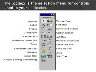The Toolbox is the selection menu for controls
used in your application.
 