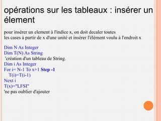 opérations sur les tableaux : insérer un
élement
pour insérer un element à l'indice x, on doit decaler toutes
les cases à partir de x d'une unité et insérer l'élément voulu à l'endroit x

Dim N As Integer
Dim T(N) As String
 'création d'un tableau de String.
Dim i As Integer
For i= N-1 To x+1 Step -1
   T(i)=T(i-1)
Next i
T(x)="LFSI"
'ne pas oublier d'ajouter
 