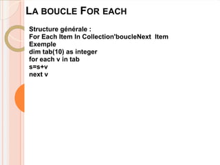 LA BOUCLE FOR EACH
Structure générale :
For Each Item In Collection'boucleNext Item
Exemple
dim tab(10) as integer
for each v in tab
s=s+v
next v
 