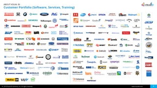 © 2018 Visual BI Solutions, Inc. All rights reserved. www.visualbi.com 4
ABOUT VISUAL BI
Customer Portfolio (Software, Services, Training)
 