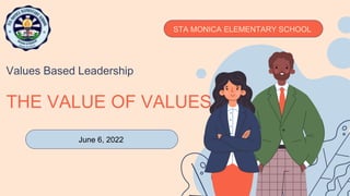 Values Based Leadership
THE VALUE OF VALUES
June 6, 2022
 