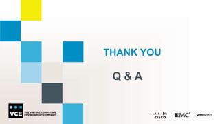 Interoperability validation and testing,