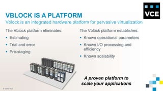 Unified inter-company collaboration tool 