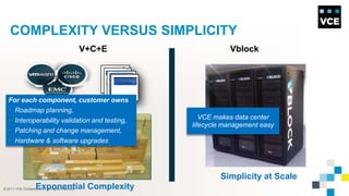 Joint problem re-creation labs 