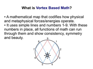 What is Vortex Based Math?
● A mathematical map that codifies how physical
and metaphysical forces/energies operate.
● It uses simple lines and numbers 1-9. With these
numbers in place, all functions of math can run
through them and show consistency, symmetry
and beauty.
 