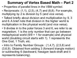 Summary of Vortex Based Math – Part 2
Properties of parallel lines in the VBM symbol.
● Reciprocals: (1,1), (2,5), (4,7) and (8,8). For example,
multiplying by 2 is division by 5 (and vice versa).
● Talked briefly about division and multiplication by 9, 3
and 6. A brief note that division in the higher world is
multiplication in the physical world (and vice versa).
● 9 divides in to the polar forces 3 and 6, we refer to as
magnetism. 1 is the only number that can go between
metaphysical world (9/9 = 1 for example) and physical
world (doubling circuit starts with 1). 1 represents the
One God, 1 Truth, etc.
● Intro to Family Number Groups : (1,4,7), (2,5,8) and
(3,6,9). Obtained from adding 3 (forward triangle motion)
or subtracting 6 (backward, hexagon back-draft and it
represents balancing).
●

 