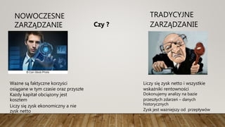 NOWOCZESNE
ZARZĄDZANIE Czy ?
TRADYCYJNE
ZARZĄDZANIE
Ważne są faktyczne korzyści
osiągane w tym czasie oraz przyszłe
Każdy kapitał obciążony jest
kosztem
Liczy się zysk ekonomiczny a nie
zysk netto
Liczy się zysk netto i wszystkie
wskaźniki rentowności
Dokonujemy analizy na bazie
przeszłych zdarzeń – danych
historycznych
Zysk jest ważniejszy od przepływów
 