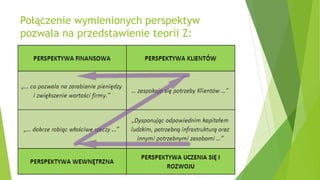 Połączenie wymienionych perspektyw
pozwala na przedstawienie teorii Z:
 