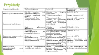 Przykłady
 