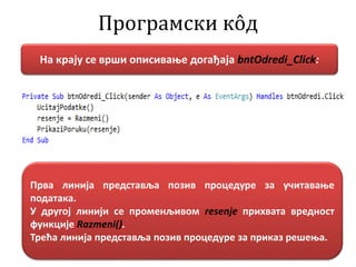 Програмски кôд
На крају се врши описивање догађаја bntOdredi_Click:
Прва линија представља позив процедуре за учитавање
података.
У другој линији се променљивом resenje прихвата вредност
функције Razmeni().
Трећа линија представља позив процедуре за приказ решења.
 