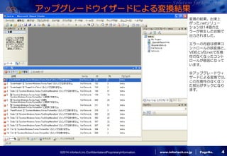 ©2014 infortech,Inc.ConfidentialandProprietaryInformation. 
www.infortech.co.jp 
PageNo. 
4 
03: アップグレードウイザードによる変換結果 
ウィザードにしたがって変換をおこないます。 
変換の結果、出来上 がった.netソリュー ションは14個のエ ラーが発生した状態で 出力されました。 
エラーの内容は標準コ ントロールの誤変換と、 VB6とVB.netで互換 性のなくなったコント ロールが原因になって います。 
※アップグレードウィ ザードによる変換では、 この互換性のなくなっ た部分がネックになり ます。  
