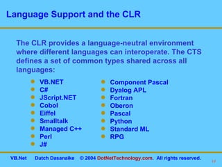 Language Support and the CLR The CLR provides a language-neutral environment where different languages can interoperate. The CTS defines a set of common types shared across all languages: VB.NET C# JScript.NET Cobol Eiffel Smalltalk Managed C++ Perl J# Component Pascal Dyalog APL Fortran Oberon Pascal Python Standard ML RPG 