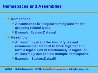 Namespaces and Assemblies Namespace A namespace is a logical naming scheme for grouping related types. Example: System.Data.sql Assembly An assembly is a collection of types and resources that are built to work together and form a logical unit of functionality, a logical dll. An assembly can contain multiple namespaces. Example:  System.Data.dll 