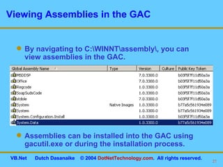 Viewing Assemblies in the GAC By navigating to C:\WINNT\assembly\, you can view assemblies in the GAC. Assemblies can be installed into the GAC using gacutil.exe or during the installation process. 