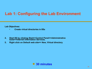 Lab 1: Configuring the Lab Environment  30 minutes Lab Objectives: Create virtual directories in IISs Start IIS by clicking Start=>Control Panel=>Administrative tools=>Internet Information Services. Right click on Default web site=> New, Virtual directory 