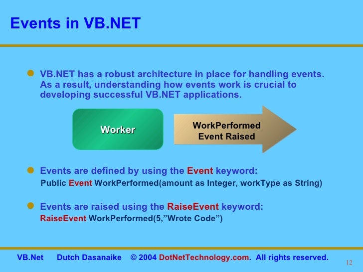 VB.NET Language features