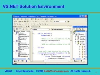 VS.NET Solution Environment 
