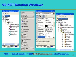 VS.NET Solution Windows 