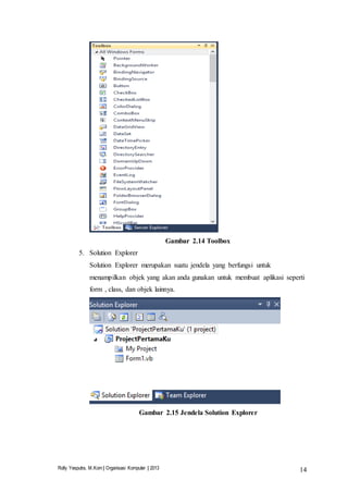 Rolly Yesputra, M.Kom | Organisasi Komputer | 2013 14
Gambar 2.14 Toolbox
5. Solution Explorer
Solution Explorer merupakan suatu jendela yang berfungsi untuk
menampilkan objek yang akan anda gunakan untuk membuat aplikasi seperti
form , class, dan objek lainnya.
Gambar 2.15 Jendela Solution Explorer
 
