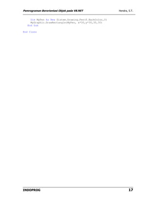 Pemrograman Berorientasi Objek pada VB.NET                Hendra, S.T.


     Dim MyPen As New Sistem.Drawing.Pen(f.BackColor,3)
     MyGraphic.DrawRectangle(MyPen, x*30,y*30,30,30)
   End Sub

End Class




INDOPROG                                                          17
 