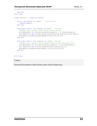 Pemrograman Berorientasi Objek pada VB.NET                    Hendra, S.T.


   End Sub
End Class

Class Pantul1 : Inherits Pantul

   Public Sub New(f as form)       'constructor
      MyBase.New(f)
   End Sub

   Overrides Public Sub Draw(f as form)   'metoda
     'gambar bola ukuran 30x30 dengan warna merah
     Dim MyGraphic As Sistem.Drawing.Graphics = f.CreateGraphics
     Dim MyPen As New Sistem.Drawing.Pen(Sistem.Drawing.Color.Red,3)
     MyGraphic.DrawRectangle(MyPen,x*30,y*30,30,30)
   End Sub

   Overrides Public Sub Clear(f as form) 'metoda
     'gambar bola ukuran 30x30 dengan warna latar belakang form
     Dim MyGraphic As Sistem.Drawing.Graphics = f.CreateGraphics
     Dim MyPen As New Sistem.Drawing.Pen(f.BackColor,3)
     MyGraphic.DrawRectangle(MyPen, x*30,y*30,30,30)
   End Sub


End Class

Catatan :

Konsep Polymorphism tidak berlaku untuk metoda Shadowing.




INDOPROG                                                               23
 