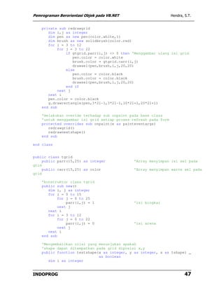 Pemrograman Berorientasi Objek pada VB.NET                       Hendra, S.T.


    private sub redrawgrid
       dim i,j as integer
       dim pen as new pen(color.white,1)
       dim brush as new solidbrush(color.red)
       for i = 3 to 12
            for j = 3 to 22
                if gtgrid.parr(i,j) <> 0 then 'Menggambar ulang isi grid
                   pen.color = color.white
                   brush.color = gtgrid.carr(i,j)
                   drawsel(pen,brush,i,j,20,20)
                else
                   pen.color = color.black
                   brush.color = color.black
                   drawsel(pen,brush,i,j,20,20)
                end if
            next j
       next i
       pen.color = color.black
       g.drawrectangle(pen,3*21-1,3*21-1,10*21+1,20*21+1)
    end sub

    'melakukan overide terhadap sub onpaint pada base class
    'untuk menggambar isi grid setiap proses refresh pada form
    protected overrides sub onpaint(e as painteventargs)
       redrawgrid()
       redrawnextshape()
    end sub

end class


public class tgrid
     public parr(15,25) as integer            'Array menyimpan isi sel pada
grid
     public carr(15,25) as color              'Array menyimpan warna sel pada
grid

    'konstruktur class tgrid
    public sub new()
       dim i, j as integer
       for i = 0 to 15
            for j = 0 to 25
                parr(i,j) = 1                 'isi bingkai
            next j
       next i
       for i = 3 to 12
            for j = 0 to 22
                parr(i,j) = 0                 'isi arena
            next j
       next i
    end sub

    'Mengembalikan nilai yang menunjukan apakah
    'shape dapat ditempatkan pada grid diposisi x,y
    public function testshape(x as integer, y as integer, s as tshape) _
                              as boolean
       dim i as integer


INDOPROG                                                                 47
 