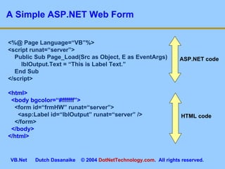 A Simple ASP.NET Web Form <%@ Page Language=“VB”%> <script runat=“server”> Public Sub Page_Load(Src as Object, E as EventArgs) lblOutput.Text = “This is Label Text.” End Sub </script> <html> <body bgcolor=“#ffffff”> <form id=“frmHW” runat=“server”> <asp:Label id=“lblOutput” runat=“server” /> </form> </body> </html> ASP.NET code HTML code 