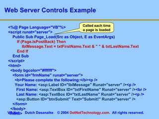 Web Server Controls Example <%@ Page Language=&quot;VB&quot;%> <script runat=&quot;server&quot;> Public Sub Page_Load(Src as Object, E as EventArgs) If (Page.IsPostBack) Then   lblMessage.Text = txtFirstName.Text & &quot; &quot; & txtLastName.Text End If End Sub </script> <html> <body bgcolor=&quot;#ffffff&quot;> <form id=&quot;frmName&quot; runat=&quot;server&quot;> <b>Please complete the following:</b><p /> Your Name:  <asp:Label ID=&quot;lblMessage&quot; Runat=&quot;server&quot; /> <p />   First Name:  <asp:TextBox ID=&quot;txtFirstName&quot; Runat=&quot;server&quot; /> <br />   Last Name:  <asp:TextBox ID=&quot;txtLastName&quot; Runat=&quot;server&quot; /> <p />   <asp:Button ID=&quot;btnSubmit&quot; Text=&quot;Submit!&quot; Runat=&quot;server&quot; /> </form> </body> </html> Called each time a page is loaded 