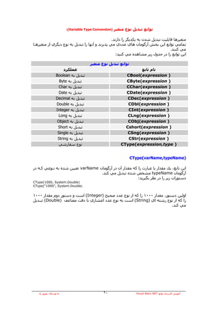 ‫)‪:(Variable Type Conversion‬‬   ‫ﺗﻮاﺑﻊ ﺗﺒﺪﻳﻞ ﻧﻮع ﻣﺘﻐﻴﺮ‬

                                                 ‫ﻣﺘﻐﻴﺮهﺎ ﻗﺎﺑﻠﻴﺖ ﺗﺒﺪﻳﻞ ﺷﺪن ﺑﻪ ﻳﻜﺪﻳﮕﺮ را دارﻧﺪ.‬
‫ﺗﻤﺎﻣﻲ ﺗﻮاﺑﻊ اﻳﻦ ﺑﺨﺶ ﺁرﮔﻮﻣﺎن هﺎي ﻋﺪدي ﻣﻲ ﭘﺬﻳﺮﻧﺪ و ﺁﻧﻬﺎ را ﺗﺒﺪﻳﻞ ﺑﻪ ﻧﻮع دﻳﮕﺮي از ﻣﺘﻐﻴﺮهـﺎ‬
                                                                                    ‫ﻣﻲ آﻨﻨﺪ.‬
                                                   ‫اﻳﻦ ﺗﻮاﺑﻊ را در ﺟﺪول زﻳﺮ ﻣﺸﺎهﺪﻩ ﻣﻲ آﻨﻴﺪ:‬

                                      ‫ﺗﻮاﺑﻊ ﺗﺒﺪﻳﻞ ﻧﻮع ﻣﺘﻐﻴﺮ‬
                       ‫ﻋﻤﻠﻜﺮد‬                                      ‫ﻧﺎم ﺗﺎﺑﻊ‬
                  ‫ﺗﺒﺪﻳﻞ ﺑﻪ ‪Boolean‬‬                          ‫) ‪CBool(expression‬‬
                    ‫ﺗﺒﺪﻳﻞ ﺑﻪ ‪Byte‬‬                           ‫) ‪CByte(expression‬‬
                    ‫ﺗﺒﺪﻳﻞ ﺑﻪ ‪Char‬‬                           ‫) ‪CChar(expression‬‬
                    ‫ﺗﺒﺪﻳﻞ ﺑﻪ ‪Date‬‬                           ‫) ‪CDate(expression‬‬
                  ‫ﺗﺒﺪﻳﻞ ﺑﻪ ‪Decimal‬‬                           ‫) ‪CDec(expression‬‬
                  ‫ﺗﺒﺪﻳﻞ ﺑﻪ ‪Double‬‬                            ‫) ‪CDbl(expression‬‬
                  ‫ﺗﺒﺪﻳﻞ ﺑﻪ ‪Integer‬‬                           ‫) ‪CInt(expression‬‬
                   ‫ﺗﺒﺪﻳﻞ ﺑﻪ ‪Long‬‬                             ‫) ‪CLng(expression‬‬
                   ‫ﺗﺒﺪﻳﻞ ﺑﻪ ‪Object‬‬                           ‫) ‪CObj(expression‬‬
                   ‫ﺗﺒﺪﻳﻞ ﺑﻪ ‪Short‬‬                           ‫) ‪Cshort(expression‬‬
                   ‫ﺗﺒﺪﻳﻞ ﺑﻪ ‪Single‬‬                           ‫) ‪CSng(expression‬‬
                   ‫ﺗﺒﺪﻳﻞ ﺑﻪ ‪String‬‬                           ‫) ‪CStr(expression‬‬
                    ‫ﻧﻮع ﺳﻔﺎرﺷﻲ‬                            ‫) ‪CType(expression,type‬‬


                                                               ‫)‪CType(varName,typeName‬‬

‫اﻳﻦ ﺗﺎﺑﻊ، ﻳﻚ ﻣﻘﺪار ﻳﺎ ﻋﺒﺎرت را آﻪ ﻣﻘﺪار ﺁن در ﺁرﮔﻮﻣﺎن ‪ varName‬ﺗﻌﻴﻴﻦ ﺷﺪﻩ ﺑﻪ ﻧـﻮﻋﻲ آـﻪ در‬
                                   ‫ﺁرﮔﻮﻣﺎن ‪ typeName‬ﻣﺸﺨﺺ ﺷﺪﻩ ﺗﺒﺪﻳﻞ ﻣﻲ آﻨﺪ.‬
                                                         ‫دﺳﺘﻮرات زﻳﺮ را در ﻧﻈﺮ ﺑﮕﻴﺮﻳﺪ:‬
‫)‪CType(1000, System.Double‬‬
‫)‪CType(“1000”, System.Double‬‬


‫اوﻟﻴﻦ دﺳﺘﻮر، ﻣﻘﺪار ٠٠٠١ را آﻪ از ﻧﻮع ﻋﺪد ﺻﺤﻴﺢ )‪ (Integer‬اﺳﺖ و دﺳﺘﻮر دوم ﻣﻘﺪار ٠٠٠١‬
‫را آﻪ از ﻧﻮع رﺷﺘﻪ اي )‪ (String‬اﺳﺖ ﺑﻪ ﻧﻮع ﻋﺪد اﻋﺸﺎري ﺑﺎ دﻗﺖ ﻣﻀﺎﻋﻒ )‪ (Double‬ﺗﺒـﺪﻳﻞ‬
                                                                          ‫ﻣﻲ آﻨﺪ.‬




   ‫ﺑﻪ وﺳﻴﻠﻪ: ﺑﻬﺮوز راد‬                        ‫٠٢‬                  ‫ﺁﻣﻮزش آﺎرﺑﺮدي ﺗﻮاﺑﻊ ‪Visual Basic.NET‬‬
 