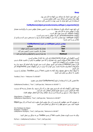 ‫‪Beep‬‬

                                           ‫اﻳﻦ ﺗﺎﺑﻊ ﺟﻬﺖ اﻳﺠﺎد ﻳﻚ ﺻﺪاي ﺑﻴﭗ آﻮﺗﺎﻩ ﺑﻪ آﺎر ﻣﻲ رود.‬
                                               ‫ﻃﻮل زﻣﺎن ﭘﺨﺶ اﻳﻦ ﺻﺪاي ﺑﻴﭗ، ﻗﺎﺑﻞ ﺗﻨﻈﻴﻢ ﻧﻴﺴﺖ.‬
                                 ‫اﺳﺘﻔﺎدﻩ از اﻳﻦ ﺗﺎﺑﻊ ﻧﻴﺎزي ﺑﻪ ﻧﺼﺐ ﺑﻮدن ﻳﺎ داﺷﺘﻦ آﺎرت ﺻﺪا ﻧﺪارد.‬

                         ‫)])(‪CallByName(object,procedurename,calltype [,arguments‬‬

‫اﻳﻦ ﺗﺎﺑﻊ ﺟﻬﺖ اﺟﺮاي ﻳﻜﻲ از ﻣﺘﺪهﺎي ﻳﻚ ﺷﻲ ﻳﺎ ﺗﻌﻴﻴﻦ ﻣﻘﺪار ﺧﻮاص ﺷﻲ ﻳـﺎ ﺑﺮﮔﺮداﻧـﺪن ﻣﻘـﺪار‬
                                                    ‫ﻳﻜﻲ از ﺧﻮاص ﺷﻲ ﺑﻪ آﺎر ﻣﻲ رود.‬
                                               ‫ﺁرﮔﻮﻣﺎن ‪ ،object‬ﻧﺎم ﺷﻲ ﻣﻮرد ﻧﻈﺮ اﺳﺖ.‬
                             ‫ﺁرﮔﻮﻣﺎن ‪ ،procedurename‬ﻧﺎم ﻳﻚ ﺧﻮاص ﻳﺎ ﻣﺘﺪ ﺷﻲ اﺳﺖ.‬
‫ﺁرﮔﻮﻣﺎن ‪ ،calltype‬ﻧﻮع ﻋﻤﻠـﻲ آـﻪ ﻣـﻲ ﺧـﻮاهﻴﻢ اﻧﺠـﺎم ﺷـﻮد را ﻣـﺸﺨﺺ ﻣـﻲ آﻨـﺪ و ﻳﻜـﻲ از‬
                                                               ‫ﻣﻘﺎدﻳﺮ زﻳﺮ را ﻣﻲ ﭘﺬﻳﺮد:‬

                 ‫ﭘﺎراﻣﺘﺮ ‪ calltype‬در ﺗﺎﺑﻊ )(‪CallByName‬‬                ‫ﻣﻘﺎدﻳﺮ‬
                 ‫ﻋﻤﻠﻜﺮد‬                                               ‫ﻣﻘﺪار‬
          ‫ﻣﻘﺪار ﻳﻚ ﺧﺎﺻﻴﺖ ﺷﻲ را ﻣﻲ ﺧﻮاﻧﺪ‬                                ‫‪Get‬‬
      ‫ﻣﻘﺪار ﻳﻚ ﺧﺎﺻﻴﺖ ﺷﻲ را ﺗﻌﻴﻴﻦ ﻣﻲ آﻨﺪ‬                                ‫‪Set‬‬
   ‫ﻳﻚ ﻣﺘﺪ از ﺷﻲ را ﻓﺮاﺧﻮاﻧﻲ و اﺟﺮا ﻣﻲ آﻨﺪ‬                           ‫‪Method‬‬

                      ‫ﺁﺧﺮﻳﻦ ﺁرﮔﻮﻣﺎن اﻳﻦ ﺗﺎﺑﻊ آﻪ ‪ arguments‬ﻧﺎم دارد، ﻳﻚ ﺁراﻳﻪ از ﻣﻘﺎدﻳﺮ اﺳﺖ.‬
‫اﮔﺮ از ﻣﻘﺪار ‪ Set‬اﺳﺘﻔﺎدﻩ آﻨﻴﻢ، ﺑﺎﻳﺪ ﻣﻘﺪاري را آﻪ ﻣﻲ ﺧﻮاهﻴﻢ ﺑﻪ ﻳﻜﻲ از ﺧﺎﺻﻴﺖ هـﺎي ﺷـﻲ‬
                                                         ‫ﻧﺴﺒﺖ دهﻴﻢ در اﻳﻦ ﺁرﮔﻮﻣﺎن ذآﺮ آﻨﻴﻢ.‬
‫اﮔﺮ از ﻣﻘﺪار ‪ Method‬اﺳﺘﻔﺎدﻩ ﻣﻲ آﻨﻴﻢ، ﻣﻤﻜﻦ اﺳﺖ ﻣﺘﺪ ﺗﺎﺑﻊ ﻣﺎ ﺑﺮاي اﻧﺠﺎم آﺎر ﺧـﻮد ﻧﻴـﺎز ﺑـﻪ‬
‫ﭘﺎراﻣﺘﺮهﺎ ﻳﺎ ﻣﻘﺎدﻳﺮي داﺷﺘﻪ ﺑﺎﺷﺪ، ﭘﺲ ﺁﻧﻬﺎ را ﺑﻪ ﺗﺮﺗﻴﺐ در اﻳﻦ ﺁرﮔﻮﻣﺎن ﻳﻌﻨﻲ ‪ arguments‬ذآﺮ‬
                                                                                    ‫ﻣﻲ آﻨﻴﻢ.‬
‫ﺑﻪ ﻋﻨﻮان ﻣﺜﺎل ﺑﻪ ﻃﻮر ﻣﻌﻤﻮل ﺑﺮاي ﺁﻧﻜﻪ ﺑﻪ ﺧﺎﺻﻴﺖ ‪ Text‬از ﺷﻲ ‪ ،TextBox‬ﻣﻘﺪاري را ﻧﺴﺒﺖ‬
                                                           ‫دهﻴﻢ، ﺑﻪ ﺷﻜﻞ زﻳﺮ ﻋﻤﻞ ﻣﻲ آﻨﻴﻢ:‬

‫"‪TextBox1.Text = “Welcome To VB.NET‬‬


                             ‫ﺣﺎﻻ هﻤﻴﻦ آﺎر را ﺑﺎ اﺳﺘﻔﺎدﻩ از ﺗﺎﺑﻊ )(‪ CallByName‬اﻧﺠﺎم ﻣﻲ دهﻴﻢ:‬

‫)” ‪CallByName(TextBox1, “Text ”, CallType.Set, “Welcome to VB.NET‬‬


‫ﺗﻮﺟﻪ: اوﻟﻴﻦ ﺁرﮔﻮﻣﺎن آﻪ ﺑﺎﻳﺪ ﻧﺎم ﺷﻲ ﻣﻮرد ﻧﻈـﺮ در ﺁن ذآـﺮ ﺷـﻮد، ﻳـﻚ ﻣﻘـﺪار رﺷـﺘﻪ اي ﻧﻴـﺴﺖ‬
                              ‫ﺑﻠﻜﻪ ﻧﺎم اﺻﻠﻲ ﺷﻲ را ﺑﺪون هﻴﭻ آﺎراآﺘﺮ اﺿﺎﻓﻲ ﺑﺎﻳﺪ ذآﺮ آﺮد.‬
           ‫ﺑﻪ ﻋﻨﻮان ﻣﺜﺎل، دﺳﺘﻮر زﻳﺮ اﺷﺘﺒﺎﻩ اﺳﺖ و ﻳﻚ ﺧﻄﺎي زﻣﺎن اﺟﺮا اﺗﻔﺎق ﺧﻮاهﺪ اﻓﺘﺎد:‬

‫”1‪ObjectName =“TextBox‬‬
‫”‪CallByName ObjectName, “Text”, CallType.Set, “Welcome to VB.NET‬‬


‫در ﺻﻮرﺗﻲ آﻪ ﻣﻲ ﺧﻮاهﻴﺪ ﻧﺎم ﺷـﻲ را در ﻳـﻚ ﻣﺘﻐﻴـﺮ ﻗـﺮار دهﻴـﺪ ﺑﺎﻳـﺪ اﺑﺘـﺪا ﺁن را از ﻧـﻮع ‪Object‬‬
                                     ‫ﺗﻌﺮﻳﻒ آﻨﻴﺪ. ﭘﺲ دﺳﺘﻮر ﻓﻮق را ﺑﻪ ﺷﻜﻞ زﻳﺮ اﺻﻼح ﻣﻲ آﻨﻴﻢ:‬

‫‪Dim MyObject As Object‬‬
‫1‪MyObject =TextBox‬‬
‫”‪CallByName MyObject, “Text”, CallType.Set, “Welcome to VB.NET‬‬


          ‫ﺑﺮاي ﺑﻪ دﺳﺖ ﺁوردن ﻣﻘﺪار ﺧﺎﺻﻴﺖ ‪ Text‬از ﺷﻲ ‪ TextBox‬ﻧﻴﺰ ﺑﻪ ﺷﻜﻞ زﻳﺮ ﻋﻤﻞ آﻨﻴﺪ:‬

‫)‪MyText = CallByName(TextBox1, “Text”, CallType.Get‬‬



   ‫ﺑﻪ وﺳﻴﻠﻪ: ﺑﻬﺮوز راد‬                        ‫٤٦‬                 ‫ﺁﻣﻮزش آﺎرﺑﺮدي ﺗﻮاﺑﻊ ‪Visual Basic.NET‬‬
 