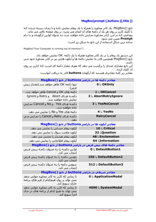 ‫)] ‪MsgBox(prompt [,buttons ][,title‬‬

‫ﺗﺎﺑﻊ )(‪ ،MsgBox‬ﻳﻚ آﺎدر ﻣﺤﺎورﻩ را هﻤﺮاﻩ ﺑﺎ ﻳﻚ ﭘﻴﻐﺎم ﻧﻤﺎﻳﺶ دادﻩ و ﺗﺎ زﻣـﺎن ﺑـﺴﺘﻪ ﺷـﺪن آـﻪ‬
    ‫ﺑﺎ آﻠﻴﻚ آﺎرﺑﺮ ﺑﺮ روي هﺮ ﻳﻚ از دآﻤﻪ هﺎي ﺁن اﻧﺠﺎم ﻣﻲ ﭘﺬﻳﺮد، ﺑﺮ روي ﺻﻔﺤﻪ ﺑﺎﻗﻲ ﻣﻲ ﻣﺎﻧﺪ.‬
‫ﭘﻴﻐـﺎﻣﻲ آـﻪ در اﻳـﻦ آـﺎدر ﻣﺤـﺎورﻩ ﻧﻤـﺎﻳﺶ دادﻩ ﺧﻮاهـﺪ ﺷـﺪ ﺑـﻪ ﻋﻨـﻮان اوﻟـﻴﻦ ﺁرﮔﻮﻣـﺎن و ﺑـﺎ ﻧـﺎم‬
  ‫ـ‬          ‫ـ‬                ‫ـ‬        ‫ـ‬                 ‫ـ‬               ‫ـ‬          ‫ـ‬
                                                                   ‫‪ Prompt‬ﺗﻌﻴﻴﻦ ﻣﻲ ﺷﻮد.‬
                                         ‫ﺳﺎدﻩ ﺗﺮﻳﻦ ﺷﻜﻞ اﺳﺘﻔﺎدﻩ از اﻳﻦ ﺗﺎﺑﻊ ﺑﻪ ﺷﻜﻞ زﻳﺮ اﺳﺖ:‬

‫)”!‪MsgBox(“Your Computer is running out of memory‬‬


           ‫اﻳﻦ دﺳﺘﻮر ﻳﻚ ﭘﻴﻐﺎم را در ﻳﻚ آﺎدر ﻣﺤﺎورﻩ هﻤﺮاﻩ ﺑﺎ ﻳﻚ دآﻤﻪ ‪ OK‬ﻧﻤﺎﻳﺶ ﺧﻮاهﺪ داد.‬
‫ﺗﺎﺑﻊ )(‪ MsgBox‬هﻤﭽﻨﻴﻦ ﻗﺎدر ﺑﻪ ﻧﻤﺎﻳﺶ دآﻤﻪ هﺎ و ﺁﻳﻜﻮن هﺎﻳﻲ ﻧﻴﺰ در آﺎدر ﻣﺤـﺎورﻩ ﺧـﻮد ﻣـﻲ‬
                                                                                  ‫ﺑﺎﺷﺪ.‬
‫اﻳﻦ ﺗﺎﺑﻊ ﻣﻘﺪاري ﻋﺪدي را ﺑﺮﮔﺸﺖ ﻣﻲ دهﺪ آﻪ ﻣﻌﺮف ﻣﻘﺪار دآﻤﻪ اي اﺳـﺖ آـﻪ آـﺎرﺑﺮ ﺑـﺮ روي‬
                                                                           ‫ﺁن آﻠﻴﻚ آﺮدﻩ.‬
               ‫ﻣﻘﺎدﻳﺮ زﻳﺮ آﻠﻴﻪ ﻣﻘﺎدﻳﺮي هﺴﺘﻨﺪ آﻪ ﺁرﮔﻮﻣﺎن ‪ buttons‬ﻗﺎدر ﺑﻪ درﻳﺎﻓﺖ ﺁﻧﻬﺎﺳﺖ:‬

                    ‫ﻣﻘﺎدﻳﺮ دآﻤﻪ هﺎ در ﭘﺎراﻣﺘﺮ ‪ buttons‬از ﺗﺎﺑﻊ )(‪MsgBox‬‬
‫ﺗﻨﻬﺎ دآﻤﻪ ‪ OK‬ﻇﺎهﺮ ﺧﻮاهﺪ ﺷﺪ.)ﻣﻘـﺪار ﭘـﻴﺶ‬                        ‫‪ OKOnly‬ﻳﺎ 0‬
                                  ‫ﻓﺮض(‬
‫دآﻤﻪ هﺎي ‪ OK‬و ‪ Cancel‬ﻇﺎهﺮ ﺧﻮاهﺪ ﺷﺪ.‬                           ‫‪ OKCancel‬ﻳﺎ 1‬
 ‫دآﻤـ ـﻪ هـ ـﺎي ‪ Abort‬و ‪ Retry‬و ‪Ignore‬‬
                              ‫ـ‬    ‫ـ‬                    ‫‪ AbortRetryIgnore‬ﻳﺎ 2‬
                  ‫ﻧﻤﺎﻳﺶ دادﻩ ﺧﻮاهﻨﺪ ﺷﺪ.‬
‫دآﻤــﻪ هــﺎي ‪ Yes‬و ‪ No‬و ‪ Cancel‬ﻧﻤــﺎﻳﺶ‬                     ‫‪ YesNoCancel‬ﻳﺎ 3‬
                      ‫دادﻩ ﺧﻮاهﻨﺪ ﺷﺪ.‬
    ‫دآﻤﻪ هﺎي ‪ Yes‬و ‪ No‬را ﻧﻤﺎﻳﺶ ﻣﻲ دهﺪ.‬                         ‫‪ YesNo‬ﻳﺎ 4‬
‫دآﻤــﻪ هــﺎي ‪ Retry‬و ‪ Cancel‬را ﻧﻤــﺎﻳﺶ ﻣــﻲ‬                   ‫‪RetryCancel‬‬
                                      ‫دهﺪ.‬
                   ‫ﻣﻘﺎدﻳﺮ ﺁﻳﻜﻮن هﺎ در ﭘﺎراﻣﺘﺮ ‪ buttons‬از ﺗﺎﺑﻊ )(‪MsgBox‬‬
     ‫ﭘﻴﻐﺎم ﺣﺴﺎس را ﻧﻤﺎﻳﺶ ﻣﻲ دهﺪ.‬           ‫ﺁﻳﻜﻮن‬             ‫‪ Critical‬ﻳﺎ 61‬
      ‫ﻋﻼﻣﺖ ﺳﻮال را ﻧﻤﺎﻳﺶ ﻣﻲ دهﺪ.‬           ‫ﺁﻳﻜﻮن‬            ‫‪Question‬ﻳﺎ 23‬
       ‫ﭘﻴﻐﺎم هﺸﺪار را ﻧﻤﺎﻳﺶ ﻣﻲ دهﺪ.‬        ‫ﺁﻳﻜﻮن‬           ‫‪ Exclamation‬ﻳﺎ 84‬
    ‫ﭘﻴﻐﺎم اﻃﻼﻋﺎﺗﻲ را ﻧﻤﺎﻳﺶ ﻣﻲ دهﺪ.‬         ‫ﺁﻳﻜﻮن‬           ‫‪Information‬ﻳﺎ 46‬
        ‫ﻣﻘﺎدﻳﺮ دآﻤﻪ هﺎي ﭘﻴﺶ ﻓﺮض در ﭘﺎراﻣﺘﺮ ‪ buttons‬از ﺗﺎﺑﻊ )(‪MsgBox‬‬
‫اوﻟــﻴﻦ دآﻤــﻪ را ﺑــﻪ ﻋﻨــﻮان دآﻤــﻪ ﭘــﻴﺶ ﻓــﺮض‬         ‫1‪ DefaultButton‬ﻳﺎ 0‬
                               ‫اﻧﺘﺨﺎب ﻣﻲ آﻨﺪ.‬
‫دوﻣـﻴﻦ دآﻤـﻪ را ﺑـﻪ ﻋﻨـﻮان دآﻤـﻪ ﭘـﻴﺶ ﻓـﺮض‬
  ‫ـ‬     ‫ـ ـ‬           ‫ـ‬     ‫ـ‬      ‫ـ‬       ‫ـ‬            ‫2‪ DefaultButton‬ﻳﺎ 652‬
                               ‫اﻧﺘﺨﺎب ﻣﻲ آﻨﺪ.‬
‫ﺳﻮﻣﻴﻦ دآﻤﻪ را ﺑـﻪ ﻋﻨـﻮان دآﻤـﻪ ﭘـﻴﺶ ﻓـﺮض‬                 ‫3‪ DefaultButton‬ﻳﺎ 215‬
                               ‫اﻧﺘﺨﺎب ﻣﻲ آﻨﺪ.‬
                    ‫ﻣﻘﺎدﻳﺮ ﺷﺮﻃﻲ در ﭘﺎراﻣﺘﺮ ‪ buttons‬از ﺗﺎﺑﻊ )(‪MsgBox‬‬
‫ﺗﺎ زﻣﺎﻧﻲ آﻪ آﺎرﺑﺮ ﺑﻪ آﺎدر ﻣﺤﺎورﻩ ﺟﻮاﺑﻲ ﻧﺪهﺪ‬              ‫‪ ApplicationModal‬ﻳﺎ 0‬
‫ﻧﻤﻲ ﺗﻮاﻧﺪ ﺑﺮ روي هﻴﭽﻜﺪام از ﻓﺮم هﺎي ﺑﺮﻧﺎﻣﻪ‬
                           ‫ﺟﺎري ﺳﻮﻳﭻ آﻨﺪ.‬
‫ﺗﺎ زﻣﺎﻧﻲ آﻪ آﺎرﺑﺮ ﺑﻪ آﺎدر ﻣﺤﺎورﻩ ﺟﻮاﺑﻲ ﻧﺪهﺪ‬              ‫‪ SystemModal‬ﻳﺎ 6904‬
‫ﻧﻤﻲ ﺗﻮاﻧﺪ ﺑﻪ هﻴﭻ آﺪام از ﺑﺮﻧﺎﻣﻪ هﺎي در ﺣـﺎل‬
                             ‫اﺟﺮا ﺳﻮﻳﭻ آﻨﺪ.‬




    ‫ﺑﻪ وﺳﻴﻠﻪ: ﺑﻬﺮوز راد‬                        ‫٨‬              ‫ﺁﻣﻮزش آﺎرﺑﺮدي ﺗﻮاﺑﻊ ‪Visual Basic.NET‬‬
 