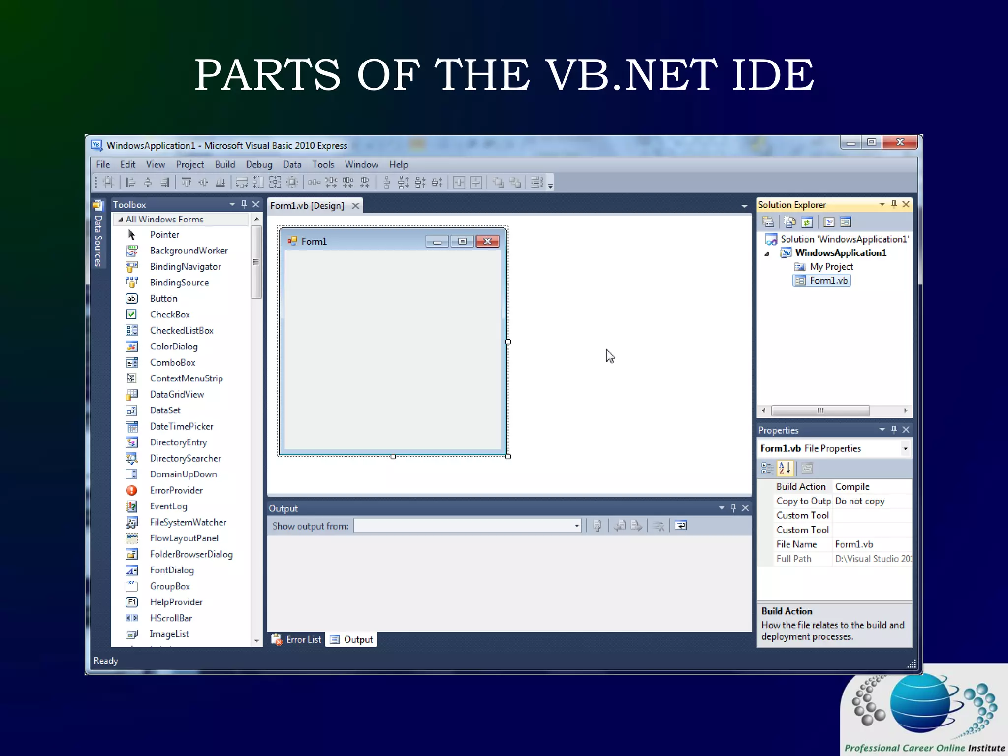 PARTS OF THE VB.NET IDE
 
