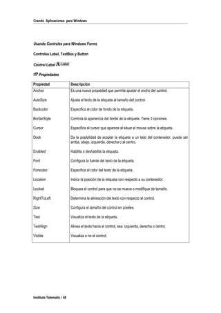 Crando Aplicaciones para Windows
Usando Controles para Windows Forms
Controles Label, TextBox y Button
Control Label
Propiedades
Propiedad Descripción
Anchor Es una nueva propiedad que permite ajustar el ancho del control.
AutoSize Ajusta el texto de la etiqueta al tamaño del control.
Backcolor Especifica el color de fondo de la etiqueta.
BorderStyle Controla la apariencia del borde de la etiqueta. Tiene 3 opciones.
Cursor Especifica el cursor que aparece al situar el mouse sobre la etiqueta.
Dock Da la posibilidad de acoplar la etiqueta a un lado del contenedor, puede ser
arriba, abajo, izquierda, derecha o al centro.
Enabled Habilita o deshabilita la etiqueta.
Font Configura la fuente del texto de la etiqueta.
Forecolor Especifica el color del texto de la etiqueta.
Location Indica la posición de la etiqueta con respecto a su contenedor.
Locked Bloquea el control para que no se mueva o modifique de tamaño.
RightToLeft Determina la alineación del texto con respecto al control.
Size Configura el tamaño del control en píxeles.
Text Visualiza el texto de la etiqueta.
TextAlign Alinea el texto hacia el control, sea: izquierda, derecha o centro.
Visible Visualiza o no el control.
Instituto Telematic / 48
 